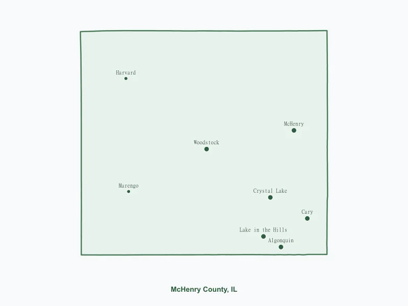Map of McHenry County, IL showing major cities